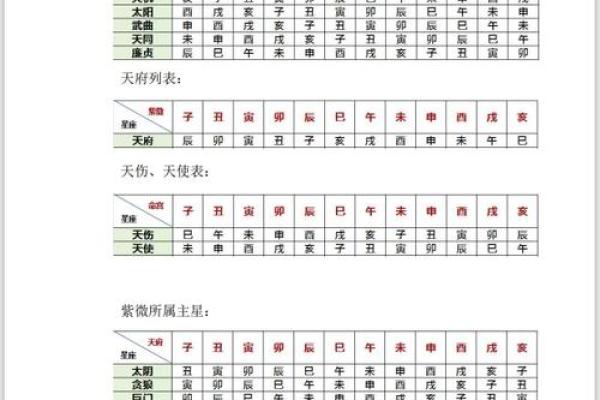 颠覆传统命理观念，梁湘润的八字解析告诉你真相