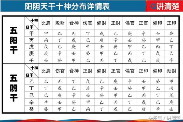 揭秘生辰八字算命能改运吗？如何通过命名改变你的命运