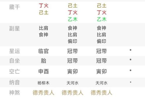 揭秘生辰八字：能改运吗？如何通过八字合婚看命运不同的秘密