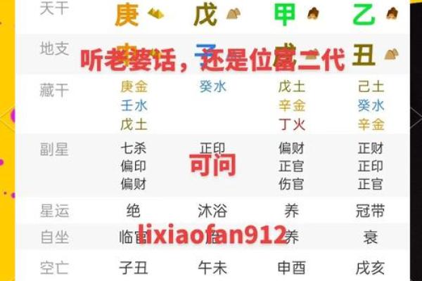 二月甲木命理误区揭秘 反而能改变你的命运走向
