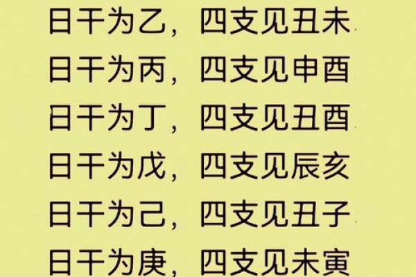 揭秘生辰八字日干对命运的深刻影响 能改运吗？