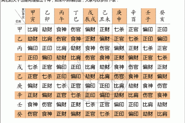 揭秘八字命理：测名字打分能改运吗？合婚时需要看什么？