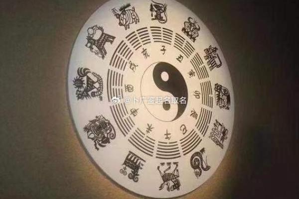 揭秘八字命理：测名字打分能改运吗？合婚时需要看什么？