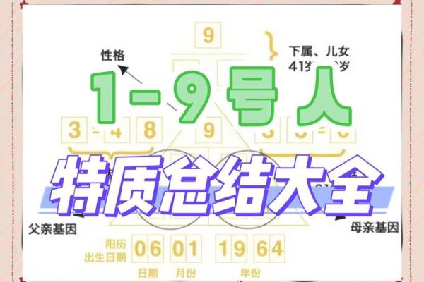 如何从八字看颜色误区，破解命运密码带来意想不到的改变