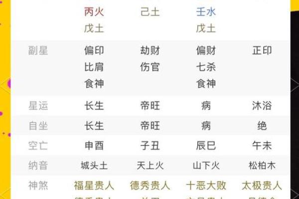 如何从八字看颜色误区，破解命运密码带来意想不到的改变