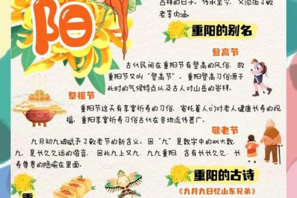 重阳节与天文节令的奇妙联系