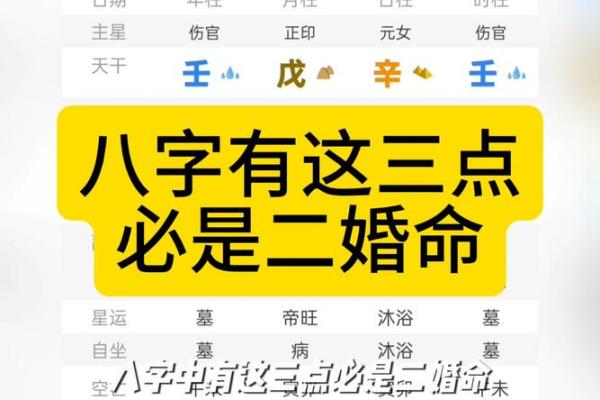 生辰八字查婚期揭秘：如何通过命运找到最佳婚期？