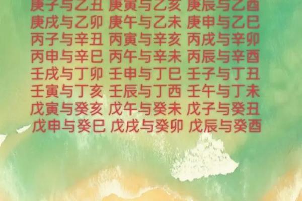 揭秘生辰八字与名字打分：能改运吗？如何合婚看八字