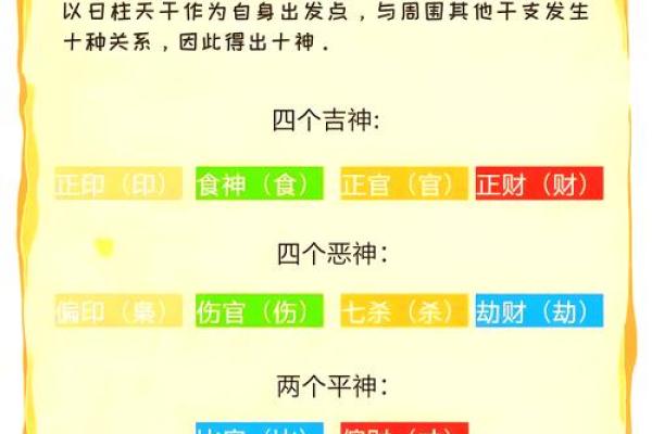 如何改变命运？八字命理中的关键转折点与真实力量
