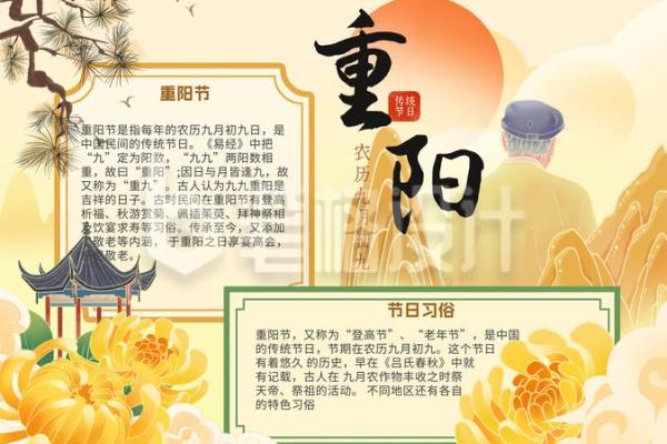 重阳节与天文知识的深刻联系