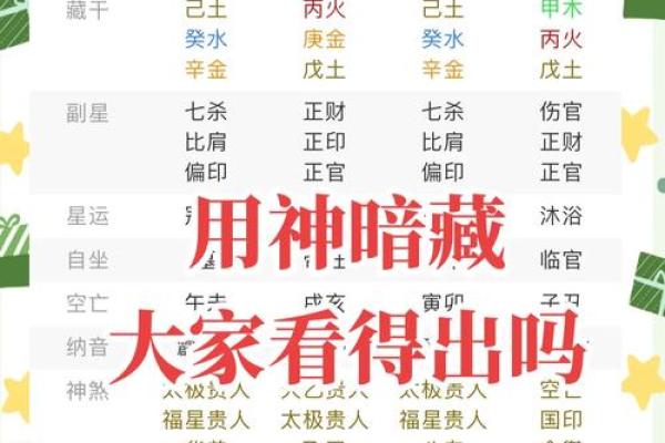 暗藏玄机：八字命理中的关键因素你是否忽视了？
