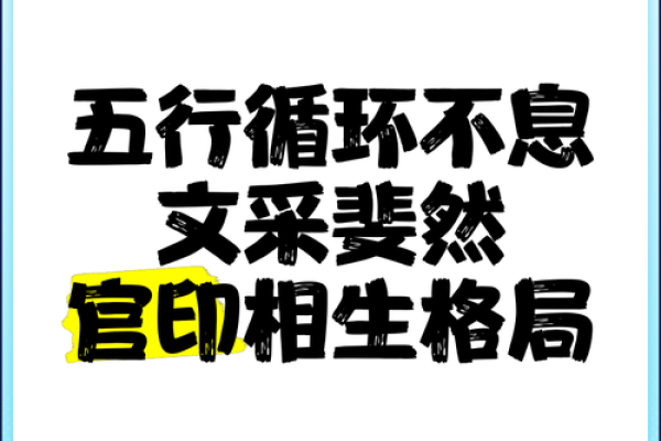 滴天髓性格解析：五行格局揭示你命运的秘密，如何改变困境？