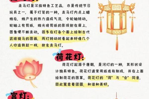 二月习俗：如何在元宵节夜晚正确赏灯