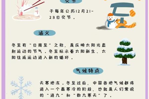 农历文化传承：冬季节令与农事的深厚联系
