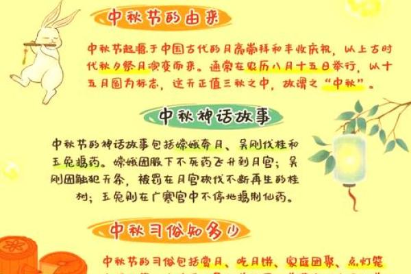 八月节的传统习俗与现代生活的融合