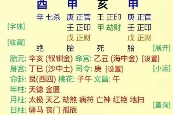 揭秘八字与名字的秘密：能改运吗？合婚看什么？命运不同的深层解析