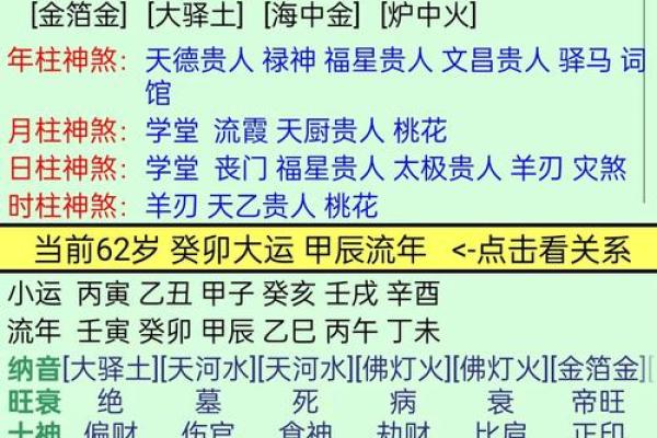 酉月命理揭秘：如何破解命运密码，改写人生轨迹