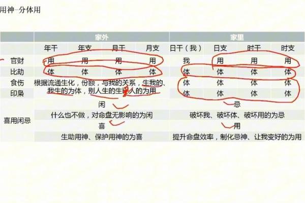 任付红盲派八字命理：误区与玄机，你是否走错了路？
