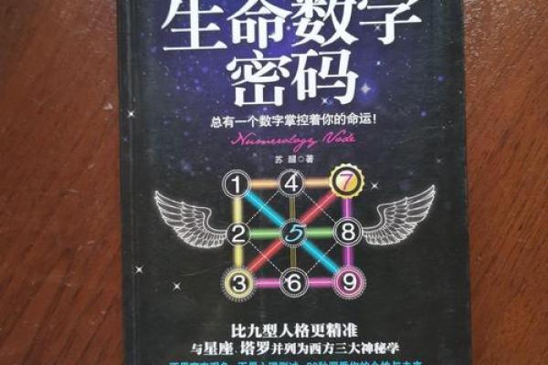 命运密码揭晓：喜用颜色的选择误区与真相