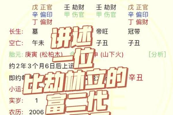 生辰八字泄露能否改变运势？专家解析命运背后的奥秘