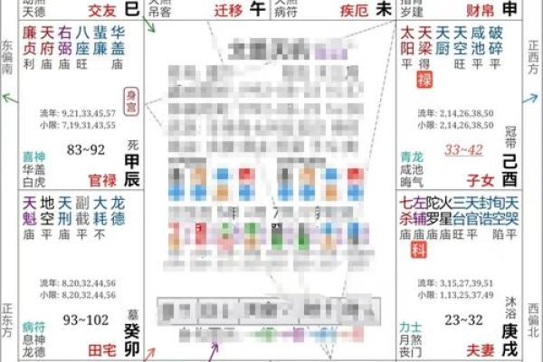 八字命理的暗藏玄机，如何通过陈国日命理金鉴扭转乾坤