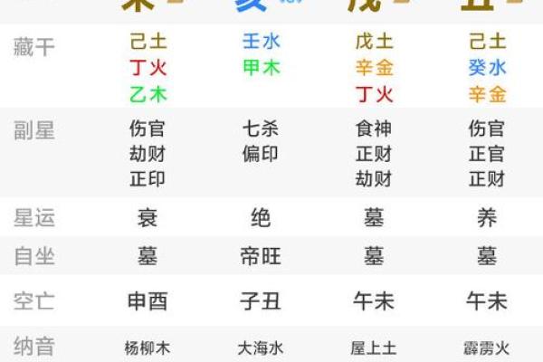 生辰八字钱两算命能改运吗？合婚看哪些关键因素，命运是否能掌控