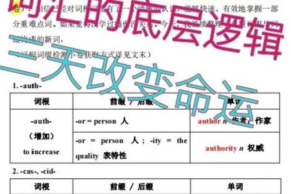 颠覆传统：香港命理师教你如何改变命运密码