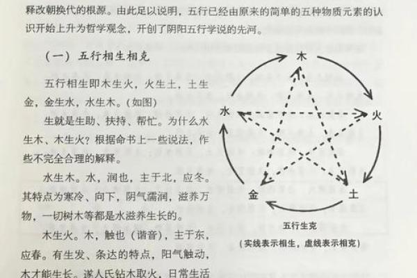 颠覆八字命理观念：命运密码究竟能否改变？