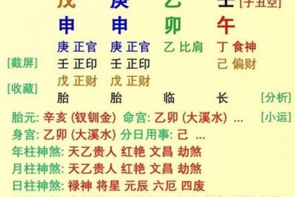 揭秘生辰八字取名字能改运吗？合婚看什么？命运不同如何选择名字