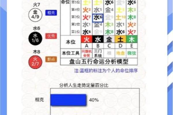 命运不同，生辰八字缺金如何通过起名改善运势？解析命理奥秘