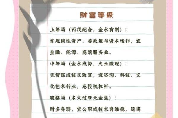 太行命理预测：揭开命运密码的背后，你所忽视的重大误区