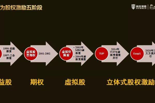 彭于晏八字中的暗藏玄机，命运的真正颠覆之道