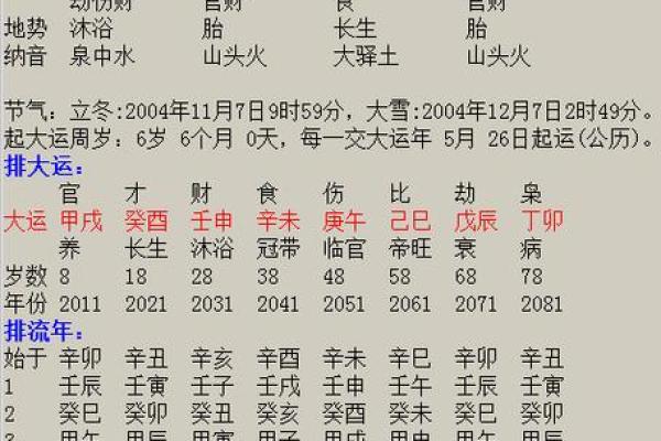 解析生辰八字：命运不同，如何通过八字看出人生走向？