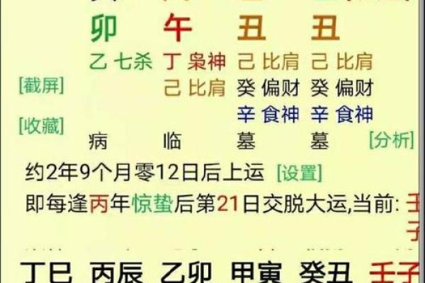 解析八字与命运：合婚时生辰八字对婚姻的深远影响
