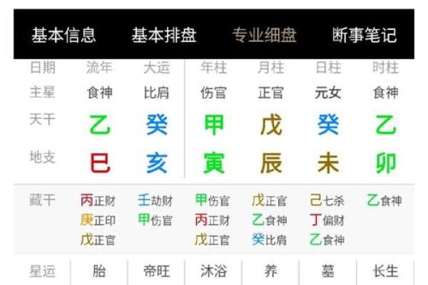 揭秘生辰八字金命：能改运吗？命运不同的背后解析