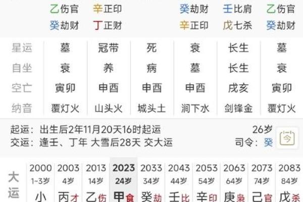 生辰八字算命几斤几两：命运不同，能改运吗？合婚如何精确分析