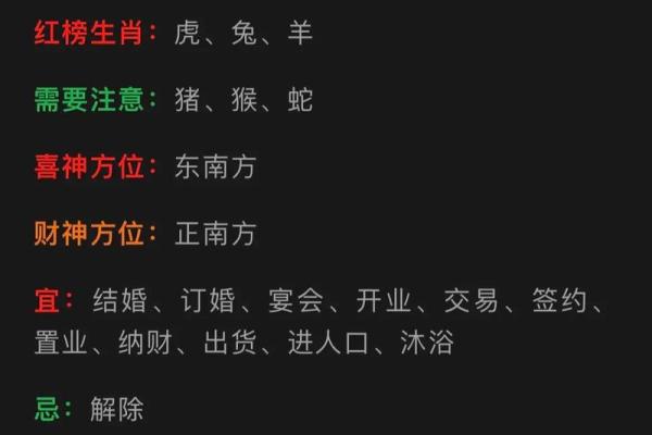 属猪生辰八字能改运吗？揭秘命运变化的关键因素