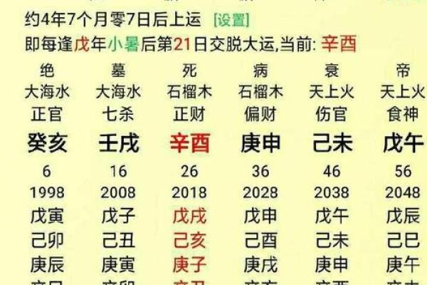 合婚看什么？生辰八字如何影响楼层选择