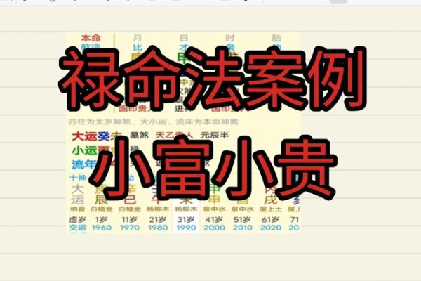 小富小贵命理误区：你还在错误解读自己的八字吗？
