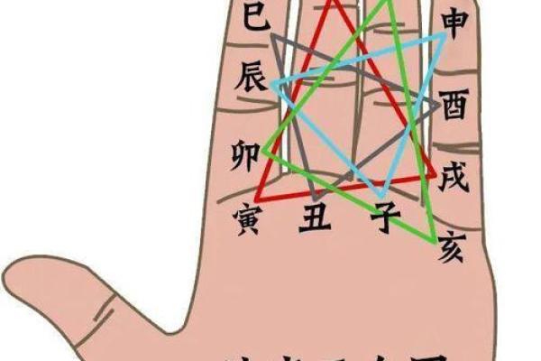 陈羽凡八字命理：暗藏玄机，如何解锁命运密码？