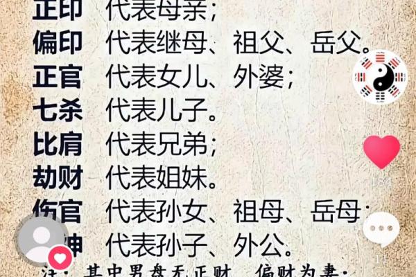 合婚看什么？生辰八字起名解析命运和运势的奥秘
