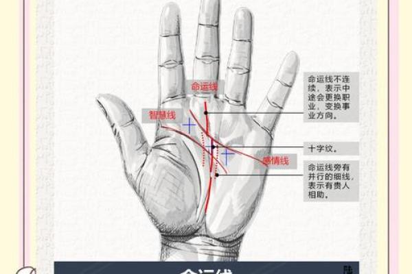 火多命理解析：你的命运密码藏在其中，如何破解？