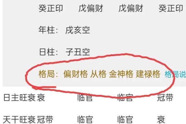 如何知道生辰八字缺什么？命运不同的关键解析