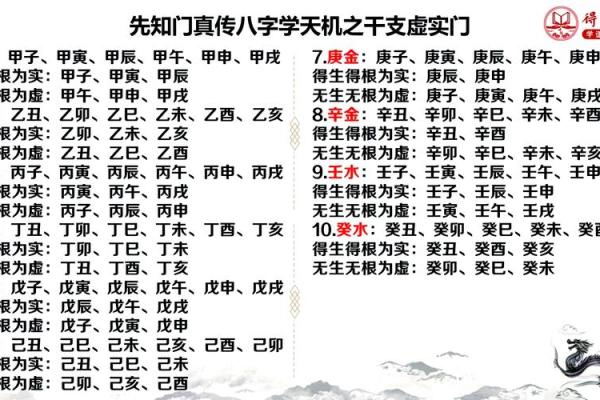 生辰八字能改运吗？如何根据八字调整人生轨迹？