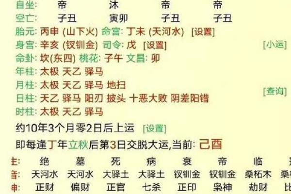 解析生辰八字属阳，如何合婚看什么才能避开命运的差距