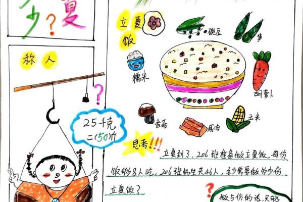 立夏习俗：传统饮食与节令活动的完美结合