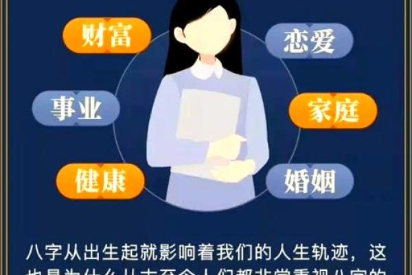 生辰八字与生肖关系深揭秘，如何改善命运走向？