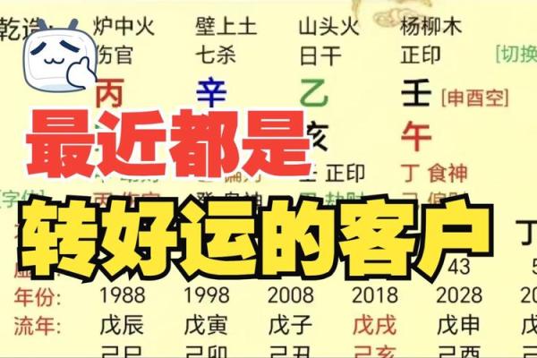 生辰八字与幸运颜色能改运吗？揭秘命运的奥秘