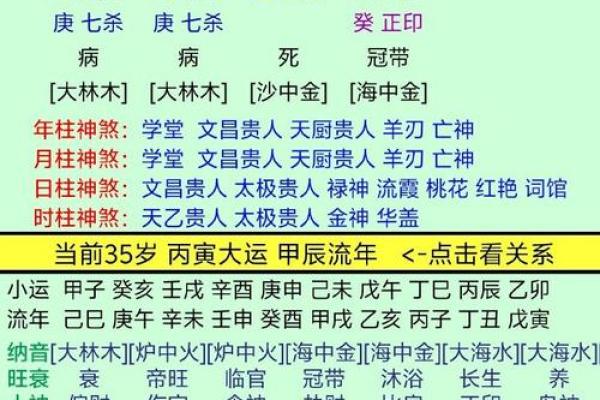 生辰八字测命重解析：命运不同，如何通过八字改变运势？