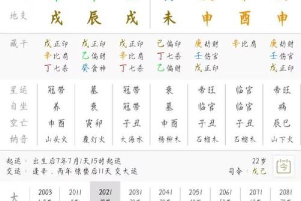 生辰八字月份解析：合婚时，为什么月份决定命运的不同？